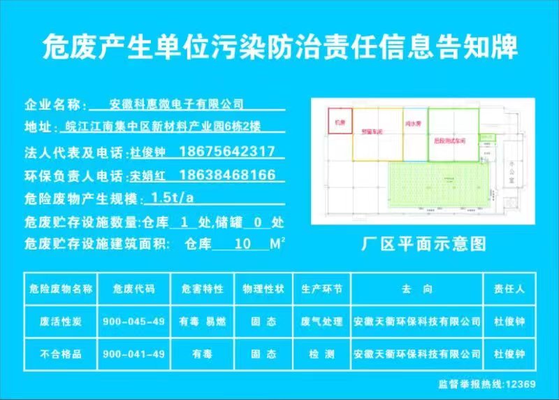 危废产生单位污染防治责任信息